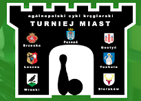 Turniej Miast Tuchola 2025